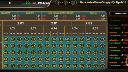 Number Game FA88 – Bí kíp luận số thành thần tài